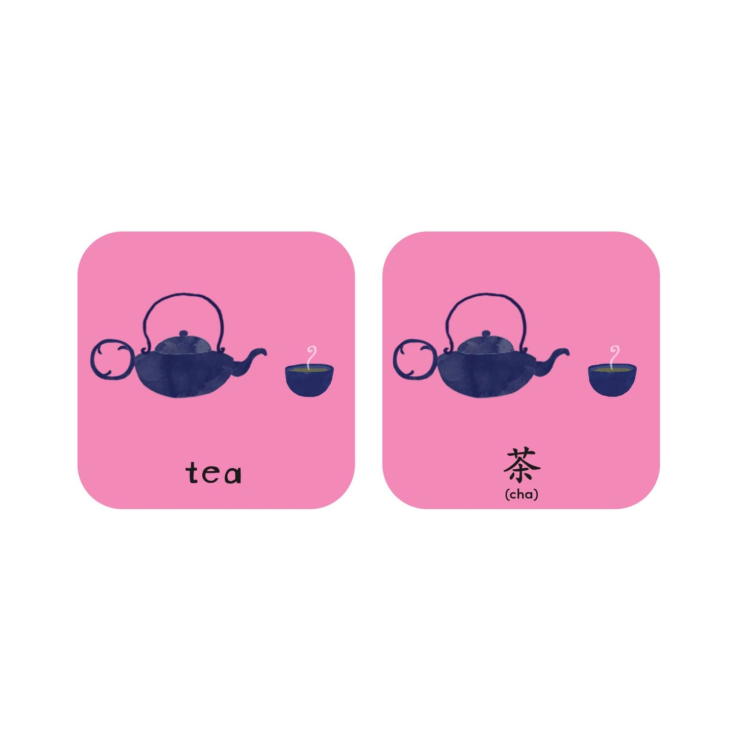 Minilingo Mandarin/English Bilingual Flashcards